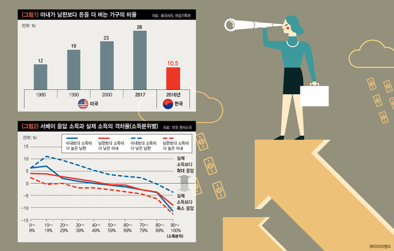 ※클릭하면 큰 그림을 볼 수 있습니다. 