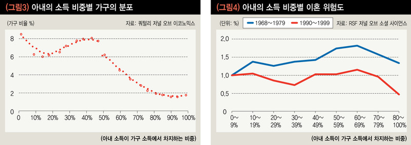 ※클릭하면 큰 그림을 볼 수 있습니다. 