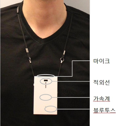 연구진이 측정에 활용한 `사회성 측정 전자뱃지‘. 마이크와 함께 사용자의 움직임을 관찰하는 세개의 센서가 내장돼 있다. 논문에서 인용