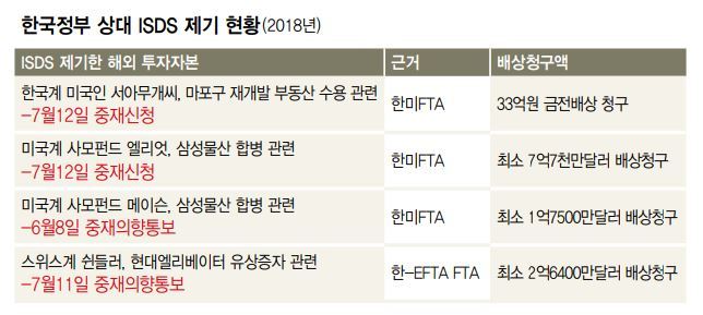 * 표를 누르면 확대됩니다.