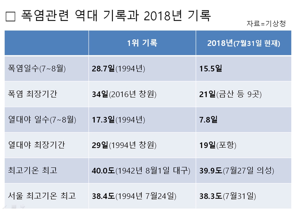 *이미지를 누르면 확대됩니다.