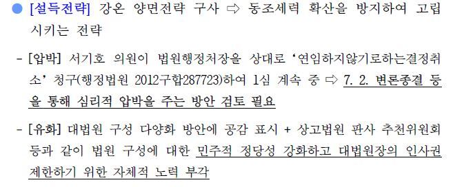 대법원이 지난 31일 공개한 ‘거부권 행사 정국의 입법 환경 전망 및 대응방안 검토’ 문건 일부.