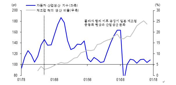 자료: Thomson Reuters(※ 그래픽을 누르면 크게 볼 수 있습니다.)