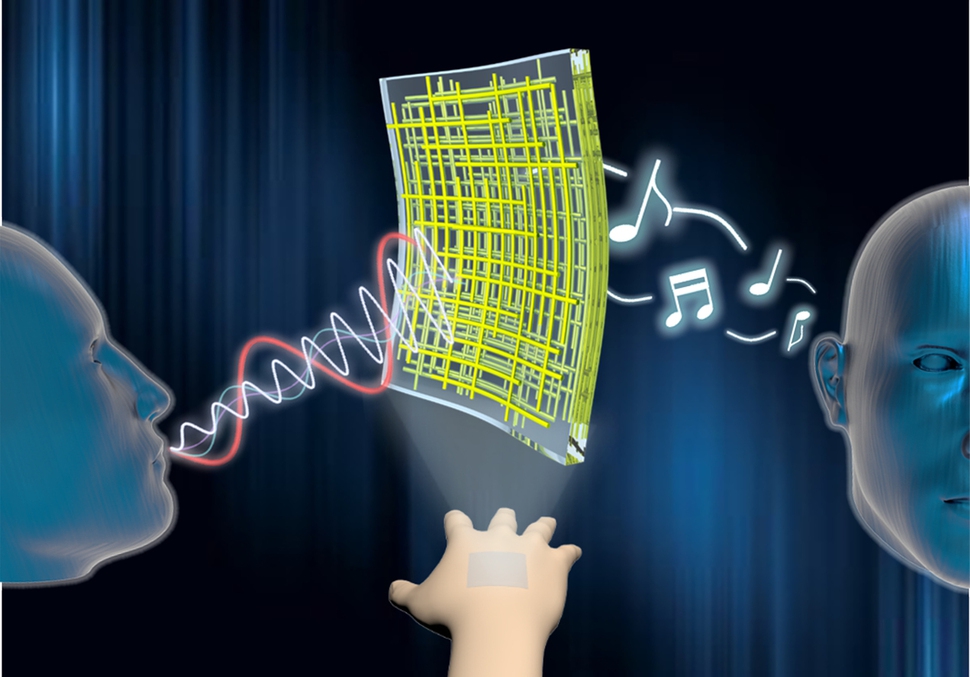 유니스트 고현협 교수 연구팀이 개발한 투명 전도성 나노막 소자를 이용하면 접착 가능한 투명 스피커와 음성 인식이 가능한 마이크를 만들 수 있다. 유니스트 제공