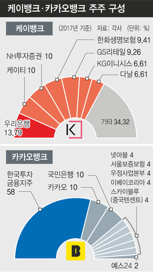 (※ 클릭하면 확대됩니다)