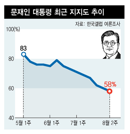 (※ 클릭하면 확대됩니다)