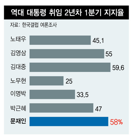 (※ 클릭하면 확대됩니다)