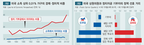 ※ 이미지를 클릭하면 크게 볼 수 있습니다