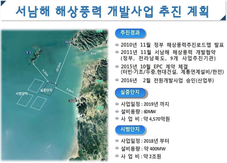 한국해상풍력의 서남해 해상풍력 개발사업 추진계획 프레젠테이션 자료 일부.