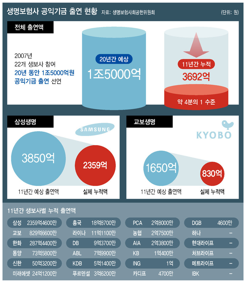 ※ 누르면 크게 볼수 있습니다.