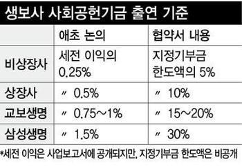 ※ 누르면 크게 볼수 있습니다.