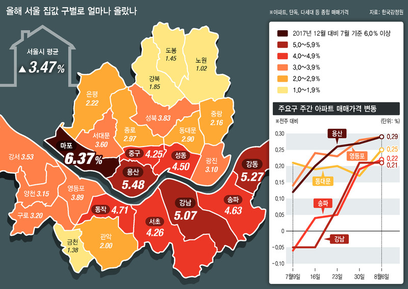 (※ 클릭하면 확대됩니다)