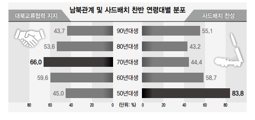 (※ 클릭하면 확대됩니다)