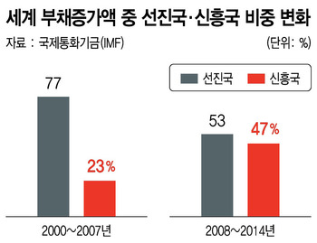 ※ 누르면 크게 볼수 있습니다.