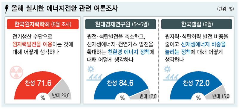 그래픽_노수민