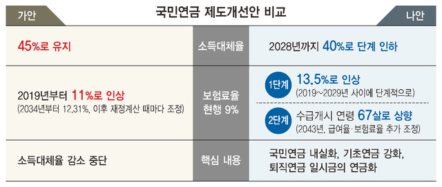 (※ 클릭하면 확대됩니다)