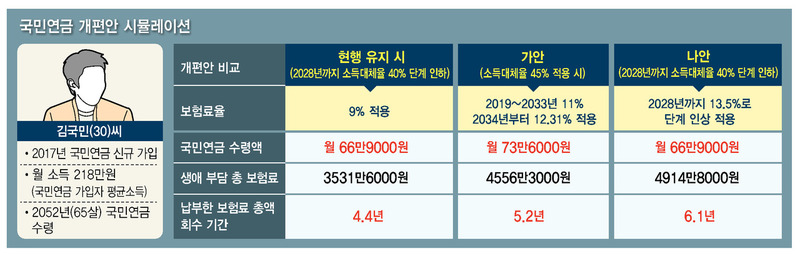 (※ 클릭하면 확대됩니다)