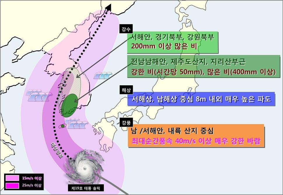 태풍 솔릭의 예상 진로 모식도. 기상청 제공