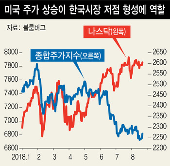 ※ 누르면 크게 볼수 있습니다.