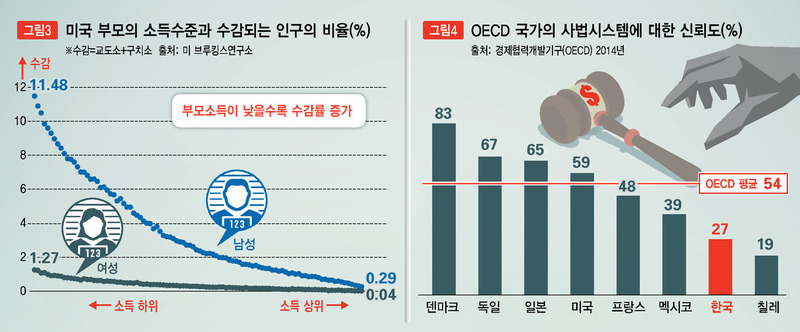 ※누르면 크게 볼 수 있습니다.