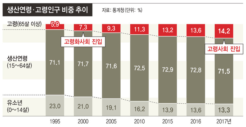 * 이미지를 누르면 크게 볼 수 있습니다.