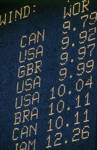 ‘역사상 가장 더러운 경주’로 회자되는 1988년 서울 올림픽 남자 100미터 달리기의 전광판 기록. 국가기록사진 제공