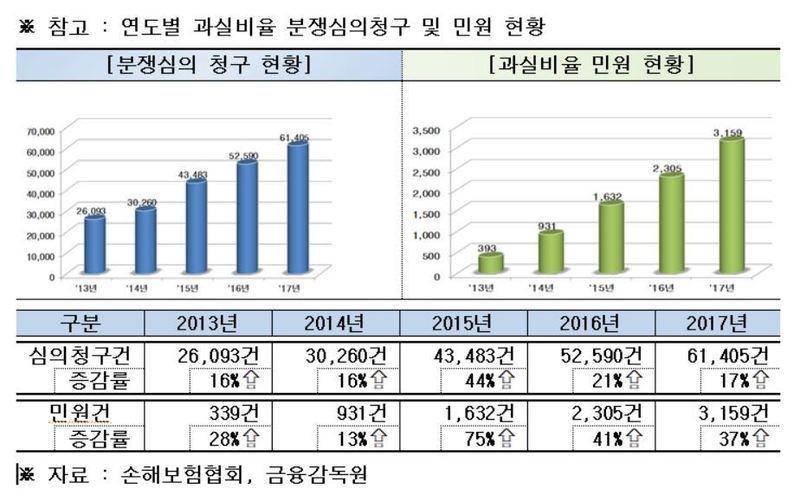 (※ 클릭하면 확대됩니다)