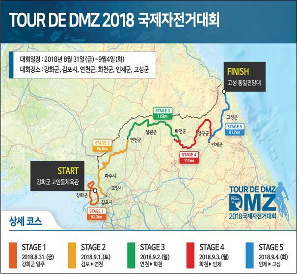 투르 드 디엠지 국제자전거 대회 주행 코스. 대한자전거연맹 제공