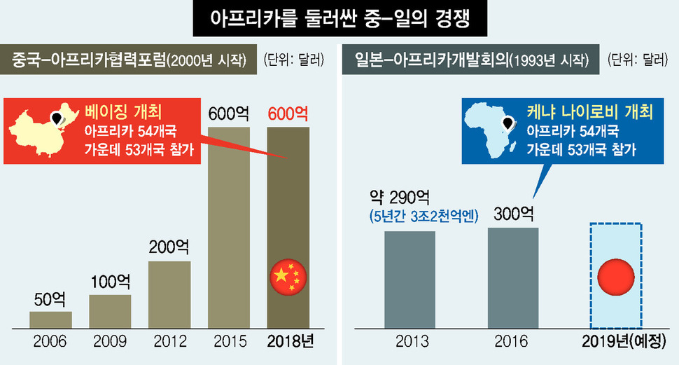 * 이미지를 누르면 확대됩니다.