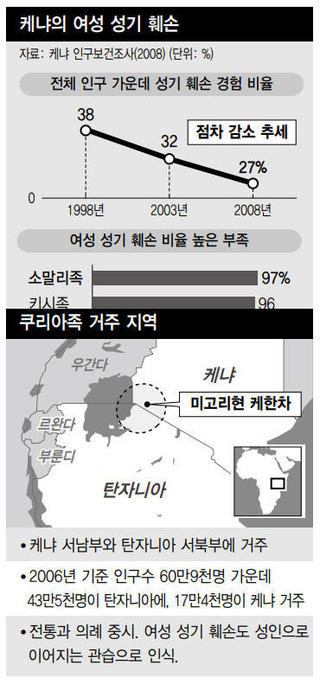 (※클릭하면 확대됩니다)