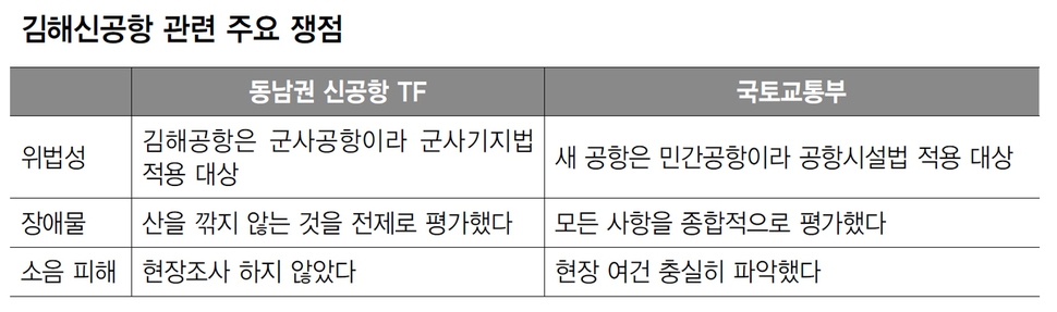 (※ 이미지를 클릭하면 확대됩니다)