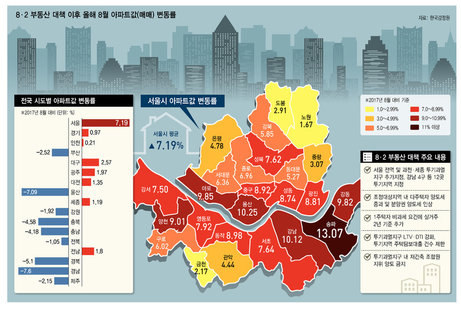 (※ 클릭하면 확대됩니다)