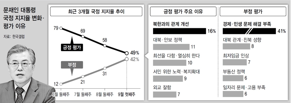 ※ 누르면 크게 볼 수 있습니다.