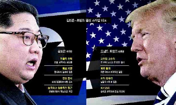 트럼프 “김정은 고맙다” 했지만…공 넘겨받은 미 신중