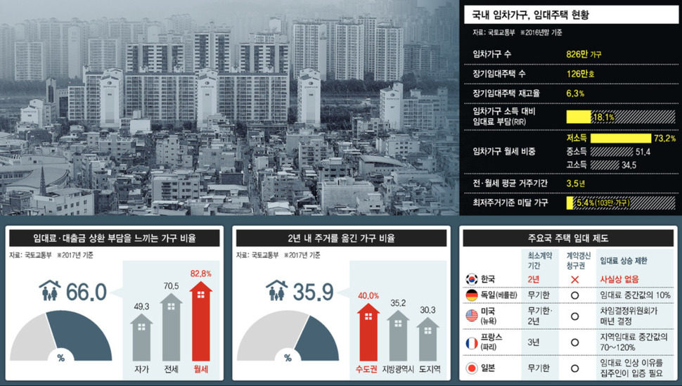 ※ 누르면 크게 볼 수 있습니다.