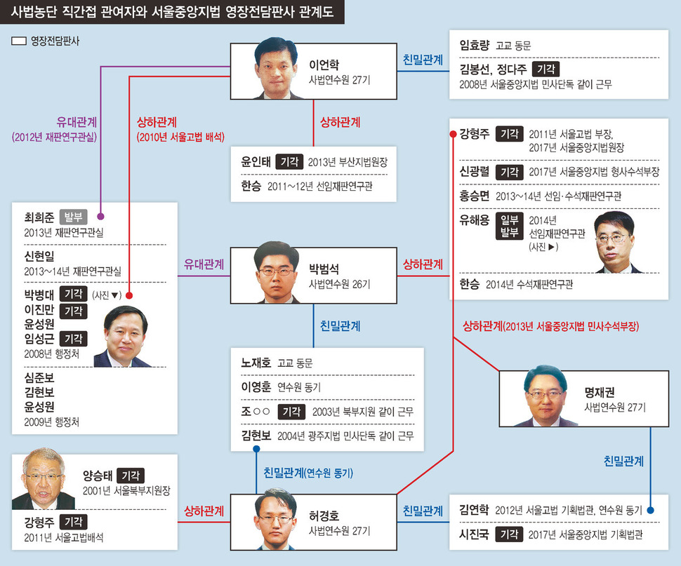 ※ 누르면 크게 볼 수 있습니다.