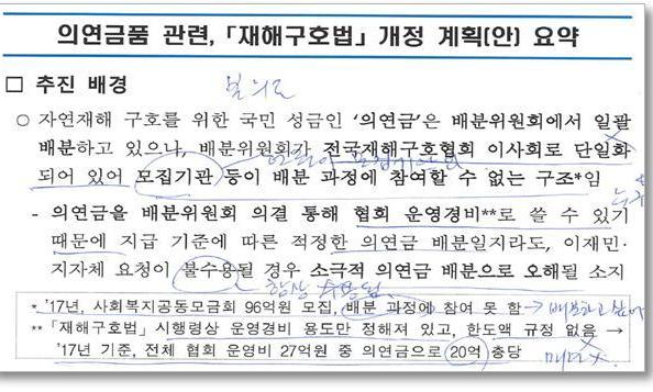 [사설] 시대착오적인 행안부의 민간 구호단체 ‘장악’ 시도