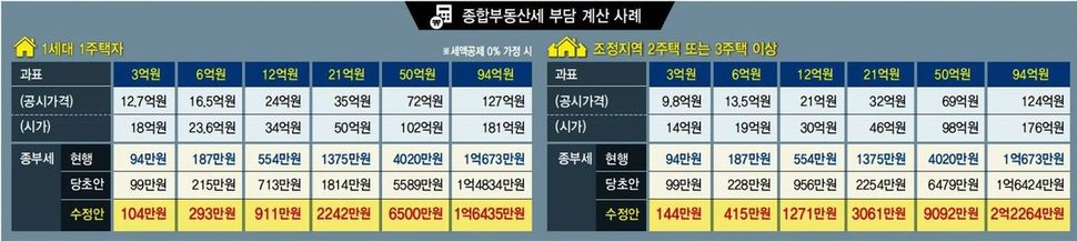 ※ 이미지를 클릭하면 크게 볼 수 있습니다