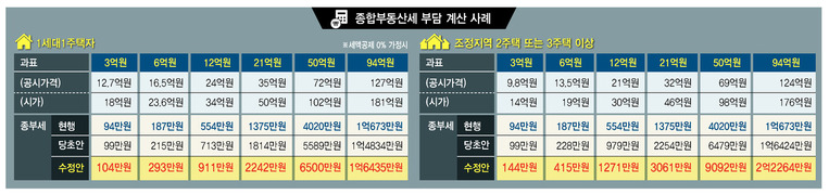 ※ 누르면 크게 볼 수 있습니다 