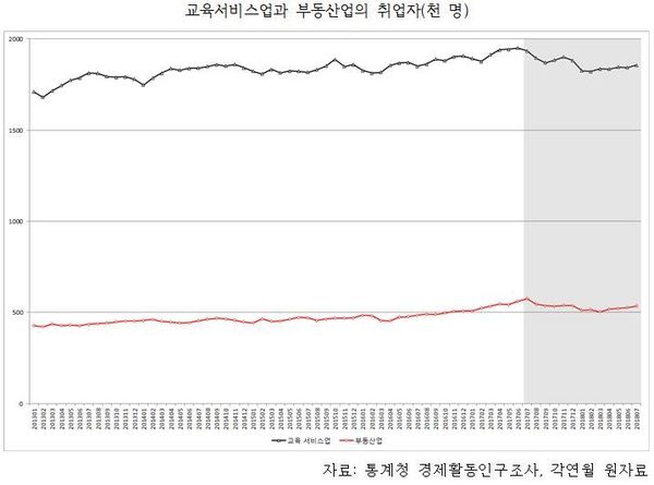 * 누르면 크게 볼 수 있습니다.