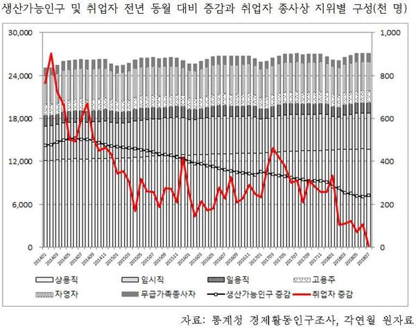 * 누르면 크게 볼 수 있습니다.