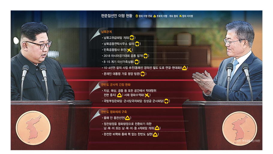 (※ 클릭하면 확대됩니다)