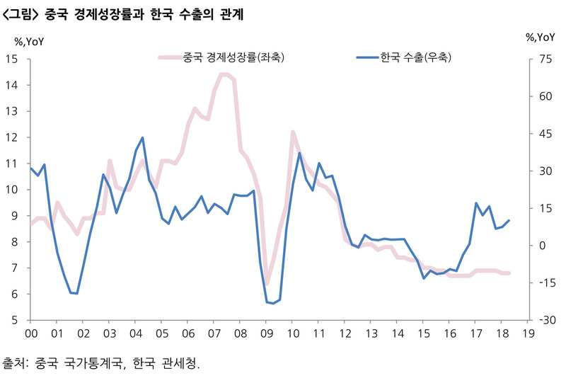 *누르면 크게 볼 수 있습니다.