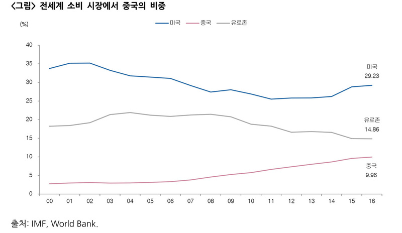 *누르면 크게 볼 수 있습니다.