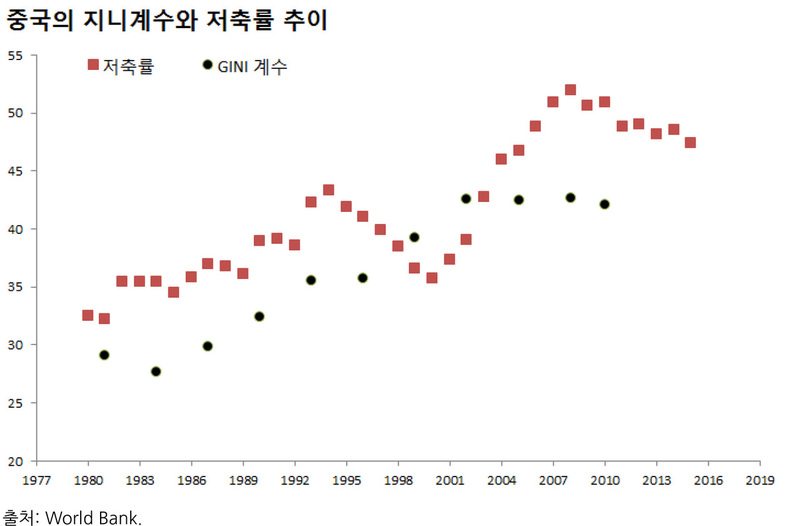 *누르면 크게 볼 수 있습니다.