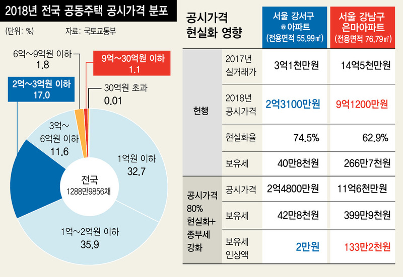 ※ 누르면 크게 볼 수 있습니다.