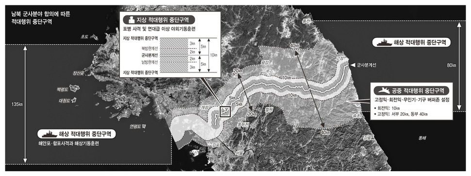 * 누르면 확대됩니다. 