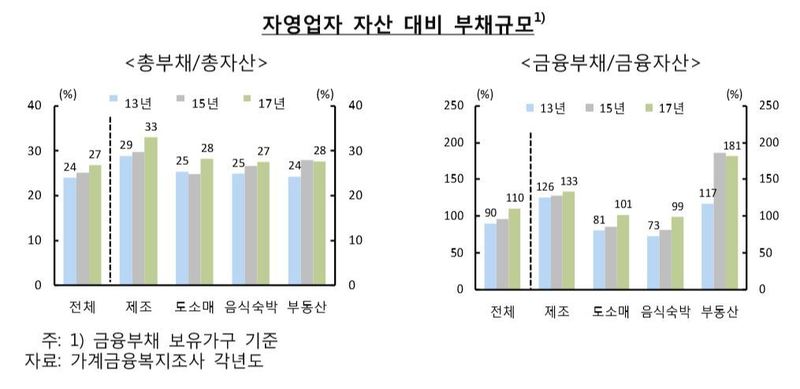 *누르면 크게 볼 수 있습니다.