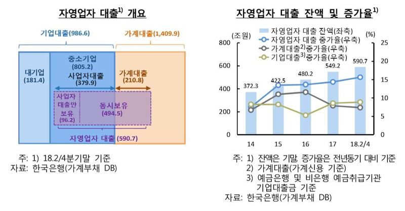 *누르면 크게 볼 수 있습니다.