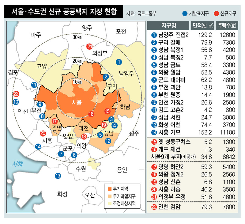 * 누르면 크게 볼 수 있습니다. 